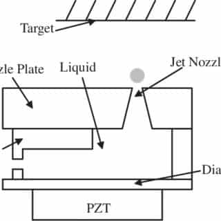 piezo schma